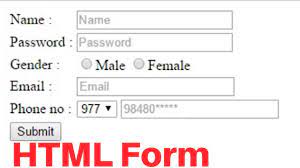 HTML Forms | Attributes