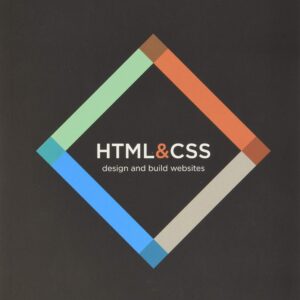 HTML Styles | CSS | Inline | External