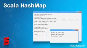 Introduction to Scala Hash Map